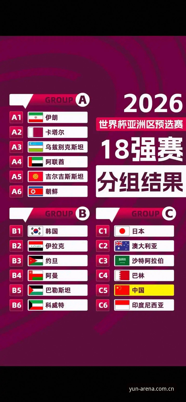 云体育是正规的吗下载不了怎么办 U17世界杯抽签结果解读指南:如何通过云体育平台追踪国足小将征程