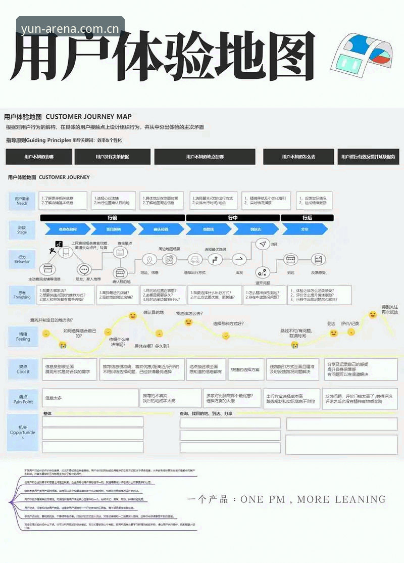 云体育平台正规性全面解析：从品牌可信度到用户真实体验的深度分析