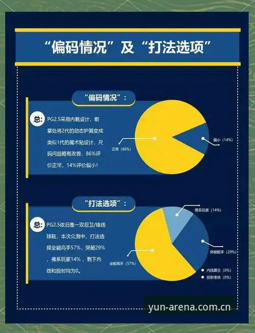云体育品牌可信度全面解析：从用户反馈到技术细节的深度剖析