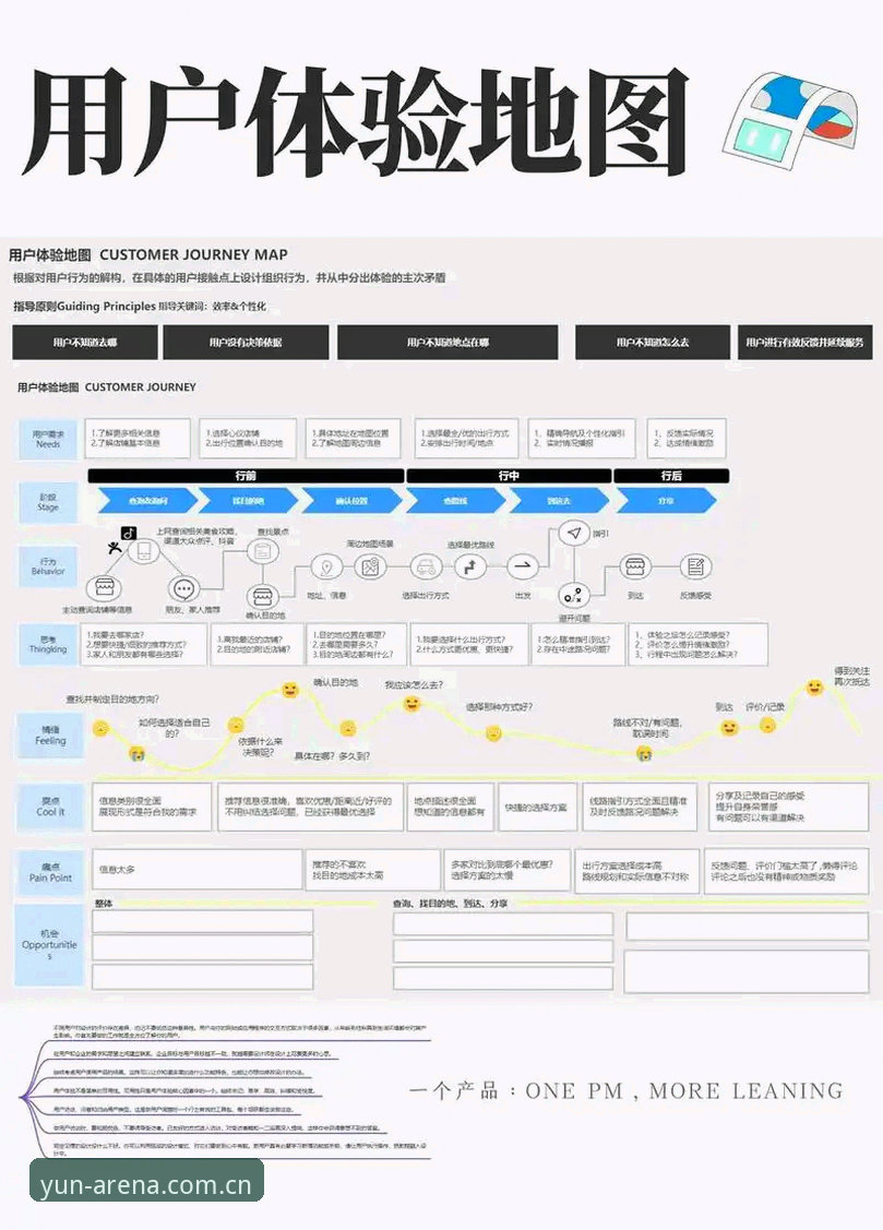 云体育苹果版 云体育苹果版深度解析:从注册到体验的全流程评测