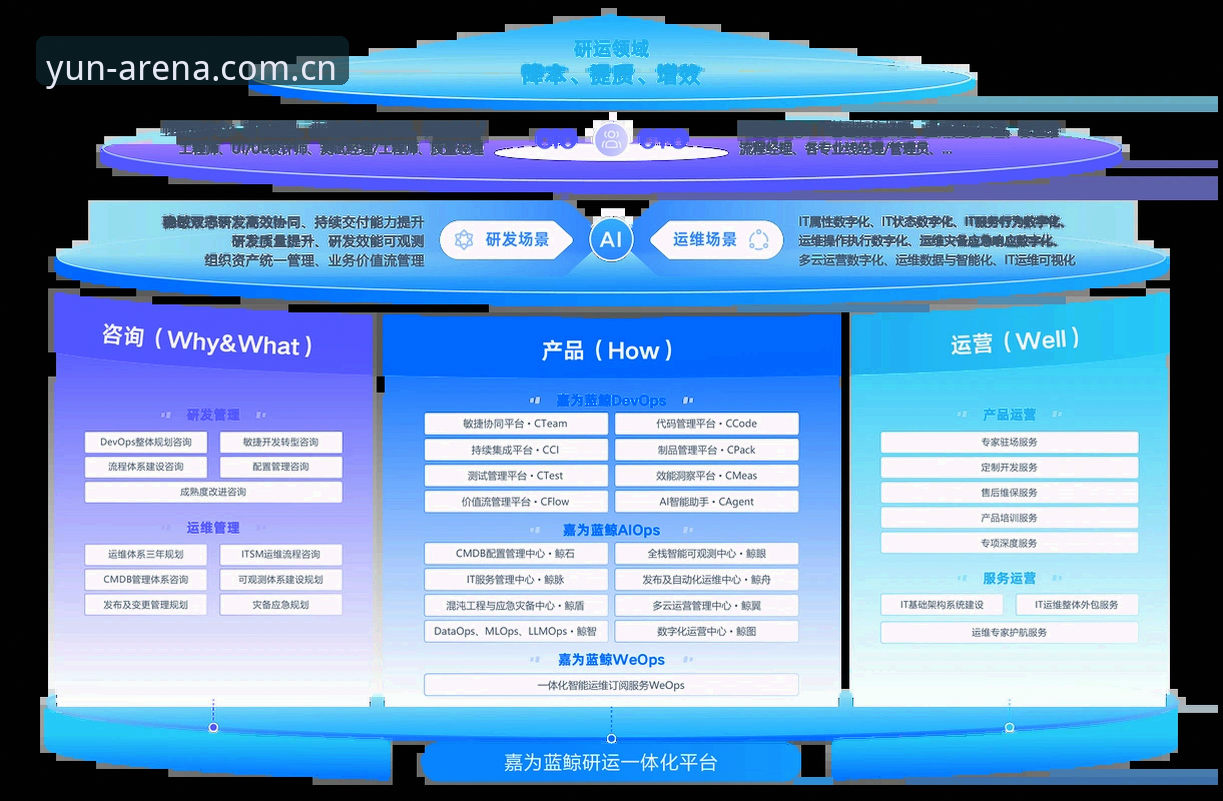 云体育官方下载地址 识别云体育平台价值的5个关键维度——从下载到验证的完整攻略