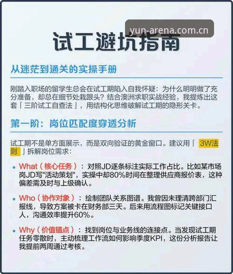 云体育官网下载常见问题 云体育平台APP下载常见问题深度评测:用户实操指南与避坑手册